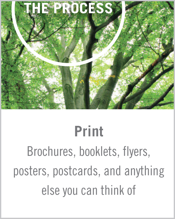 Print - Brochures, booklets, flyers, posters, postcards, and anything else you can think of